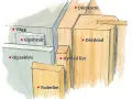 Detaljbild av väggkonstruktion med gipsskiva, gipsbruk, dörrkarm, dörrblad, hyvlad list och foderlist.