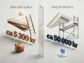 Jämförelse av att byta vindskivor själv med material och stege för ca 5300 kr, eller anlita proffs för ca 50 000 kr med garanti.