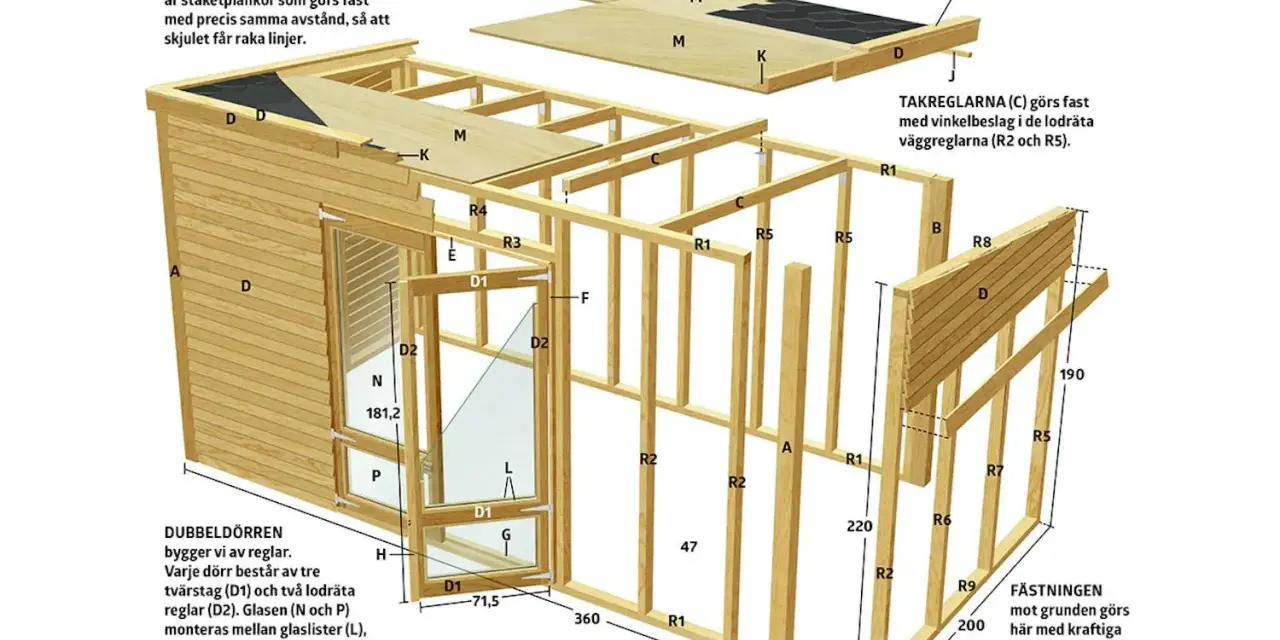 Detaljerad illustration visar hur man bygger ett skjul med träreglar, takskivor och dörrar.