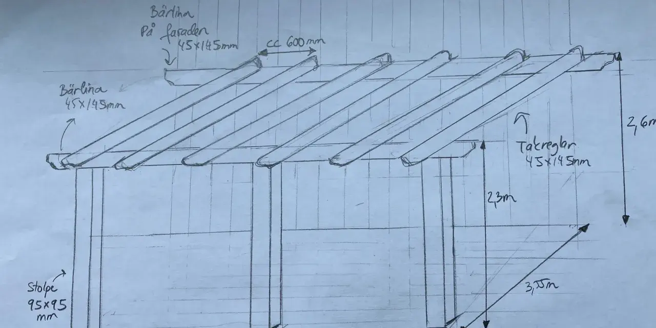 En enkel pergola ritning med mått. Stolparna är 95x95mm, bärlinorna 45x145mm och takreglarna 45x145mm.