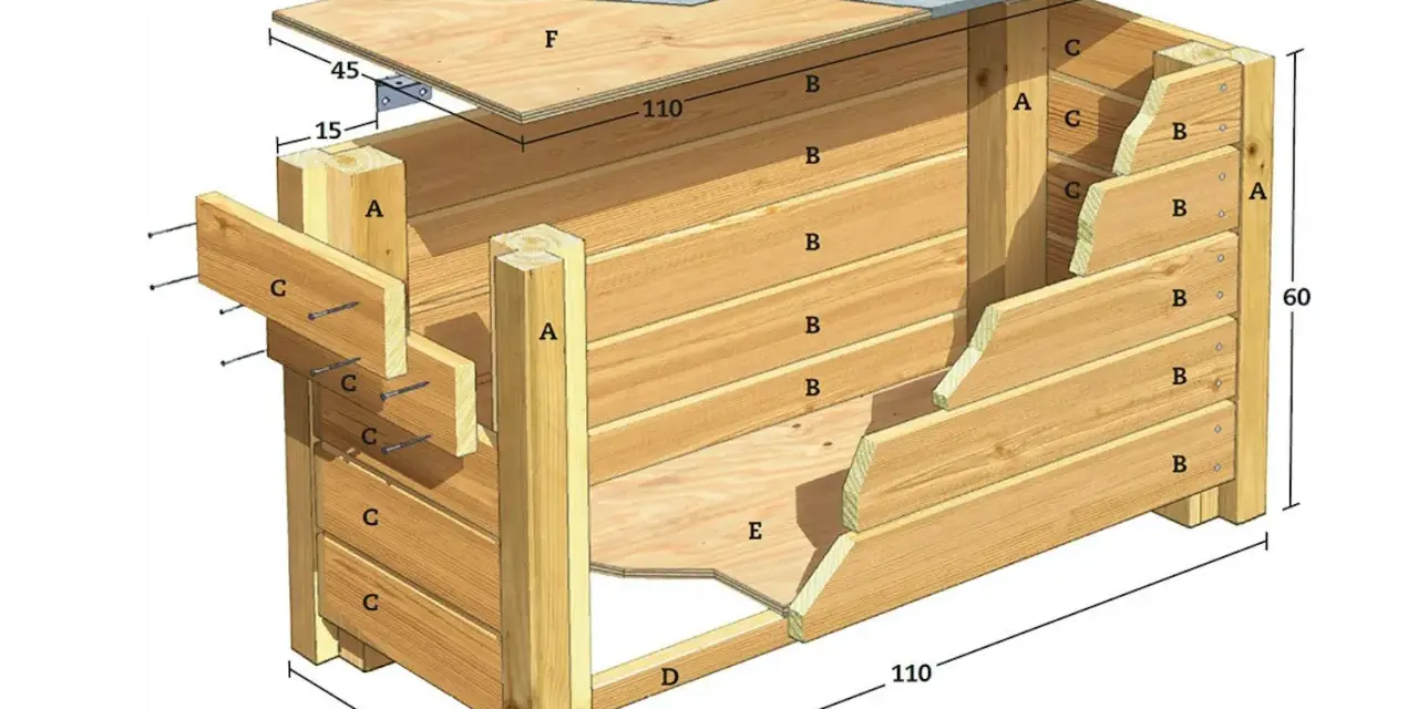 Ritning för att bygga dynbox i trä. Visar stomme, sidor, lock och mått.