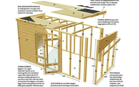 Detaljerad illustration visar hur man bygger ett skjul med träreglar, takskivor och dörrar.