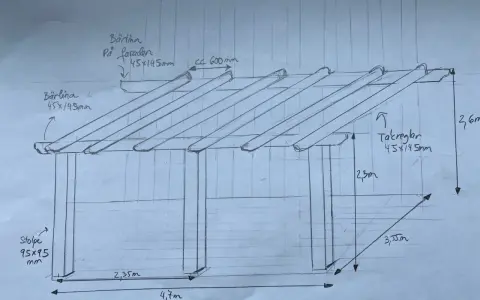 En enkel pergola ritning med mått. Stolparna är 95x95mm, bärlinorna 45x145mm och takreglarna 45x145mm.