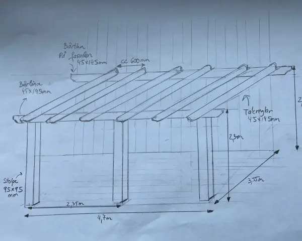 En enkel pergola ritning med mått. Stolparna är 95x95mm, bärlinorna 45x145mm och takreglarna 45x145mm.