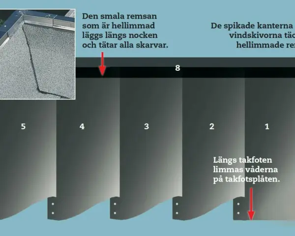 Detaljerad bild av takläggning. En smal remsa hellimmad takpapp tätar skarvar längs nocken. Spikade kanter täcks av remsor.