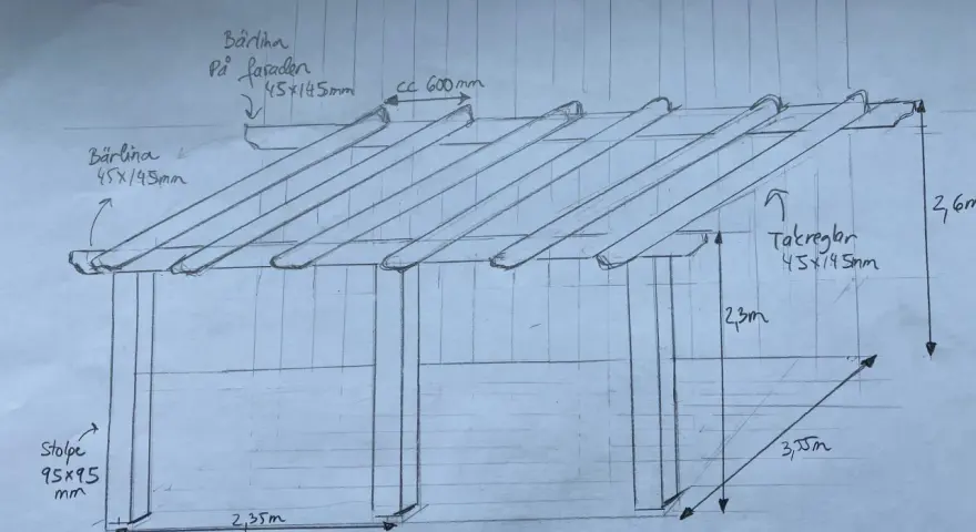En enkel pergola ritning med mått. Stolparna är 95x95mm, bärlinorna 45x145mm och takreglarna 45x145mm.