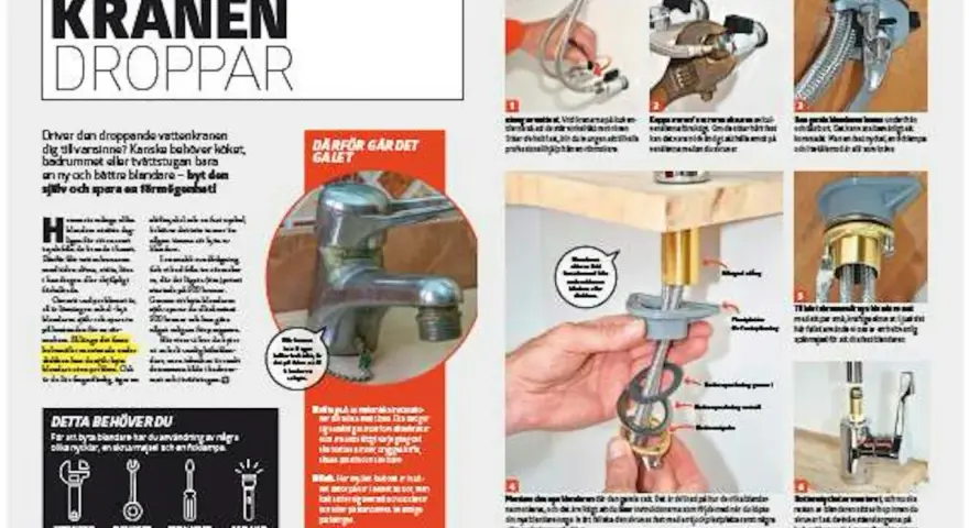 En droppande kran kan vara irriterande. Bilden visar hur du fixar en läckande blandare själv.